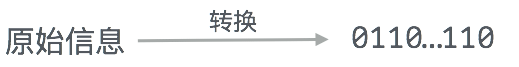 \